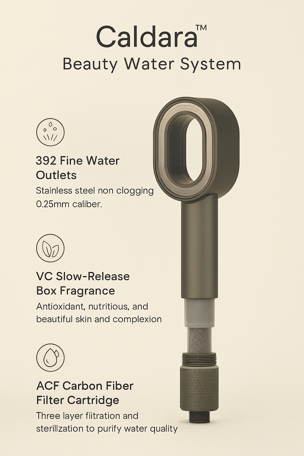 the Caldra™ Beauty Water System